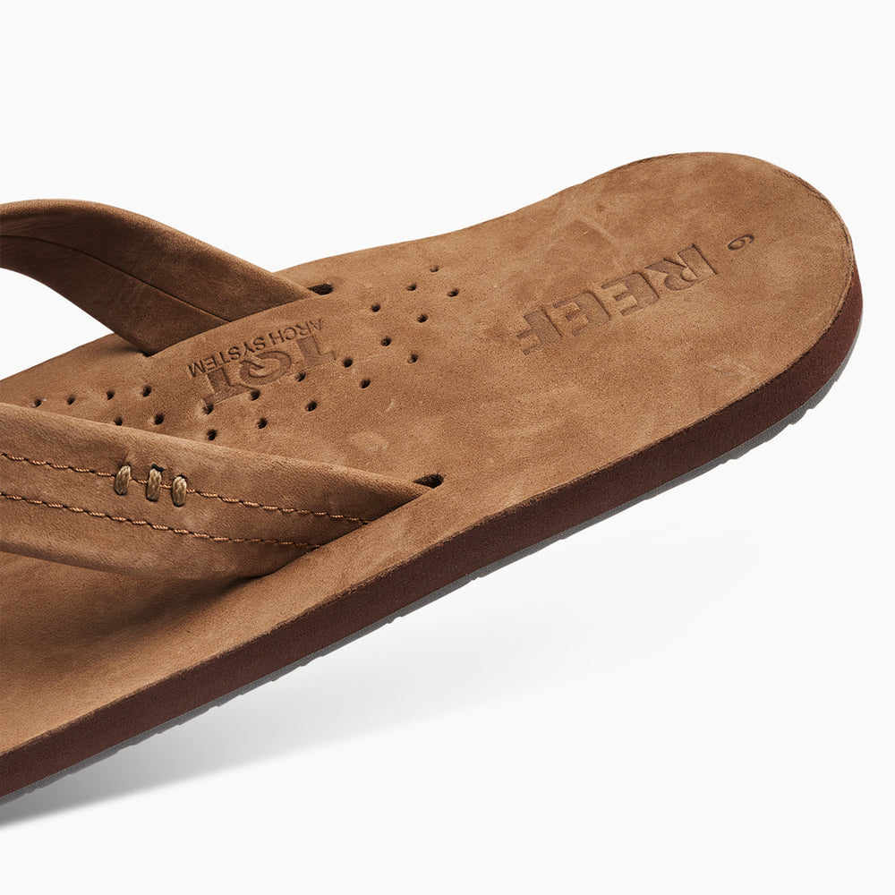 Reef Mens Draftsmen Leather Flip Flop Sandals ID JebLowR9