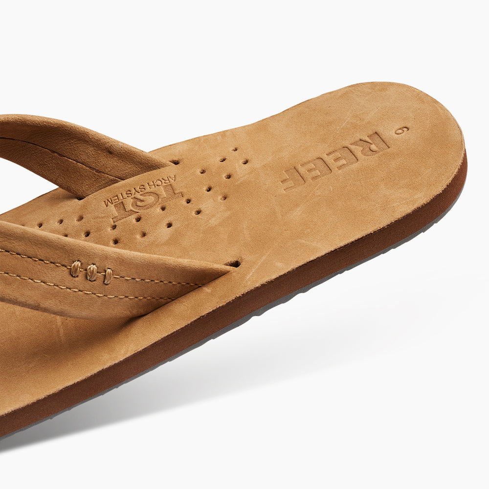 Reef Mens Draftsmen Leather Flip Flop Sandals ID YP31ojYn